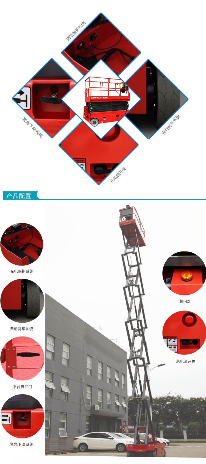 自行走剪叉式高空作業(yè)平臺（液壓馬達驅動）